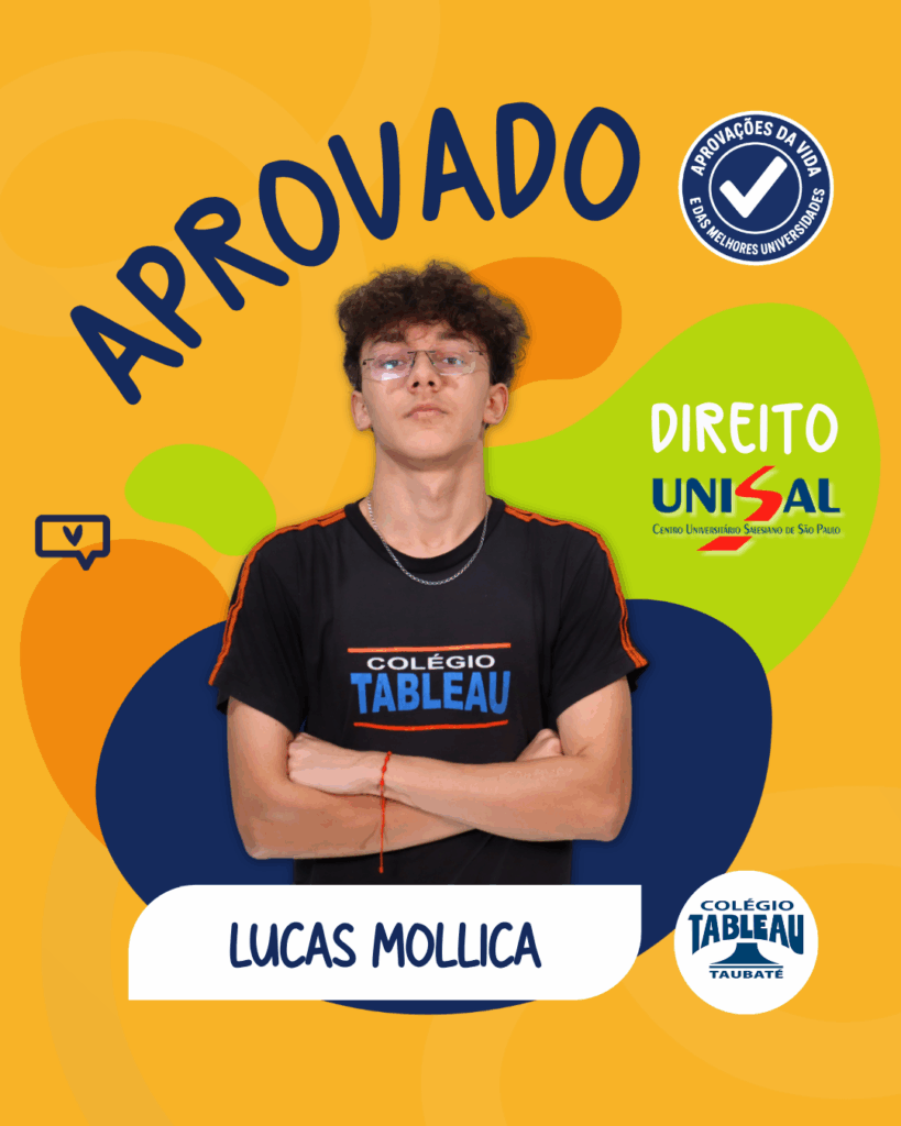 Lucas Mollica